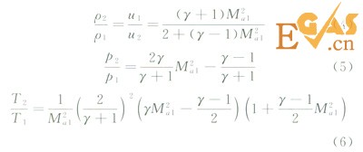 受限空間內(nèi)天然氣爆炸反應過程模擬分析