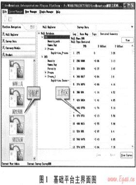 GeoMountain山地地震解釋平臺構(gòu)建技術