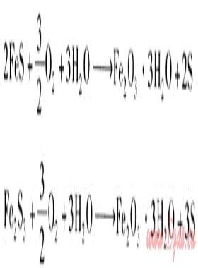 沼氣脫硫技術的探討