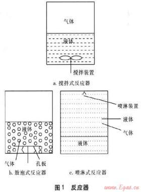 水合物儲運天然氣技術中雙級串聯制備系統(tǒng)