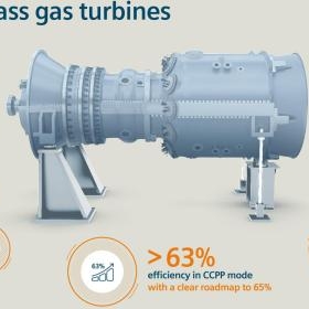 西門子發(fā)布新一代HL級燃氣輪機，發(fā)電凈效率可突破63%超當(dāng)前世界紀(jì)錄