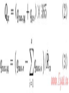 天然氣產能負荷因子計算方法