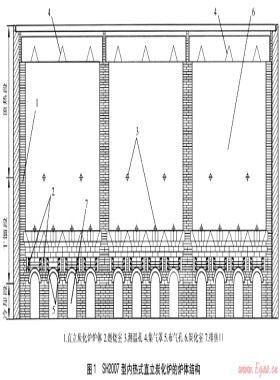 石化標準2007型內(nèi)熱式直立炭化爐的研發(fā)設計