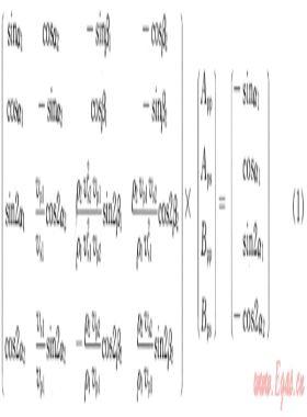AVO疊前反演技術(shù)在生物礁儲(chǔ)層油氣檢測(cè)中的應(yīng)用