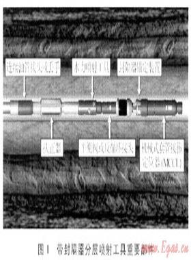 連續(xù)油管噴砂射孔套管分段壓裂新技術(shù)的現(xiàn)場(chǎng)應(yīng)用