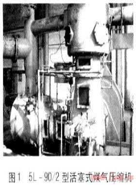 活塞式煤氣壓縮機故障原因及排除方法