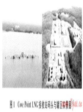 LNG接收站卸料管道專用隧道設(shè)計探討