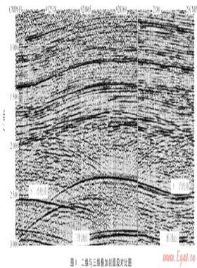 解決二、三維地震資料一致性問題的匹配濾波處理技術——以川東WBC構造為例